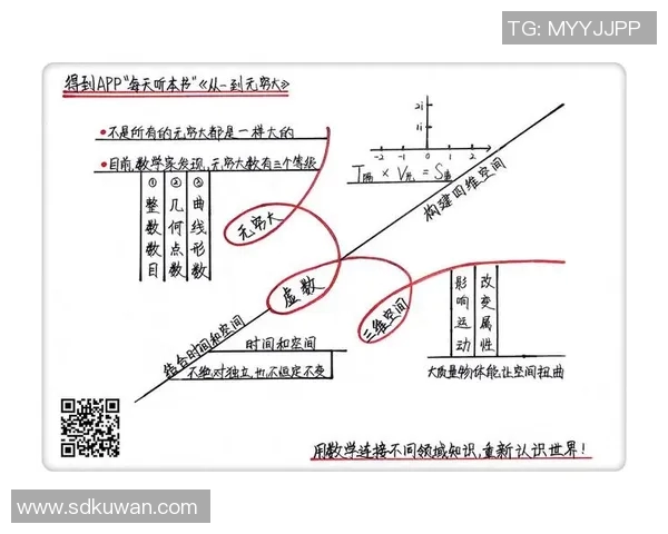 《探索中华五千年文明变迁：从古代帝国到现代国家的历史轨迹》