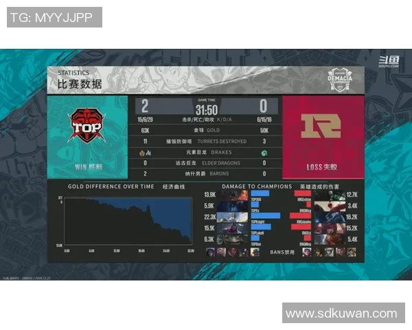 RNG战队新策略解析：如何掌控比赛节奏与局势变化