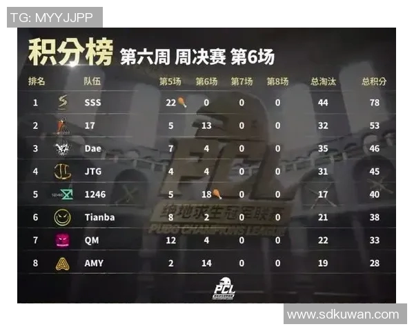 武汉排球队以78分稳居选拔赛积分榜首位展现强大实力