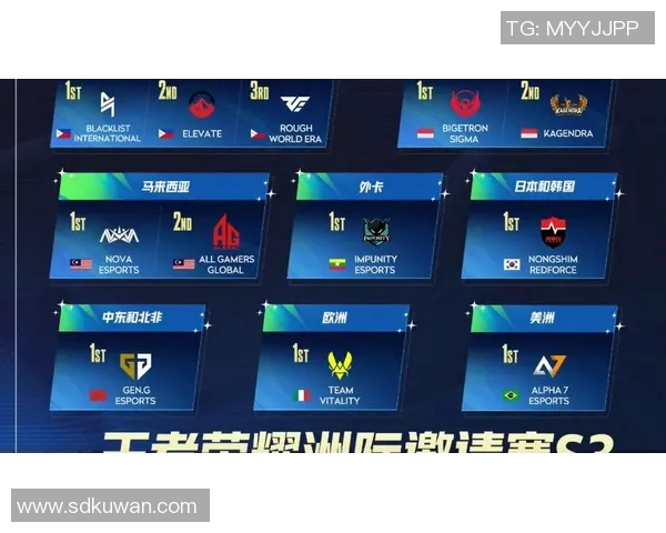 洲际赛分析：V5战队在比赛中的状态与表现全面解读