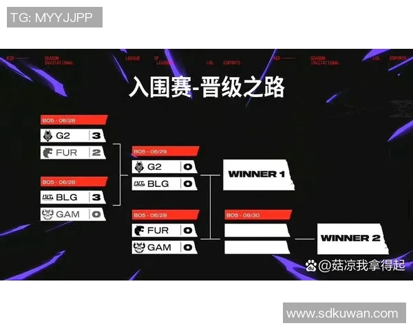 BLG战队在英雄联盟赛季中的节奏起伏与战术调整分析 BLG战队在英雄联盟赛季中的节奏起伏与战术调整分析