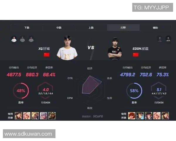 王者荣耀盛宴：深入解析EDG战队的快速崛起与战术创新