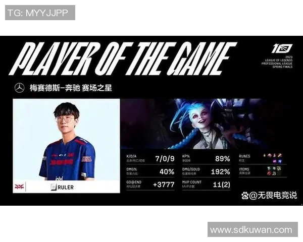 职业联赛分析：JDG展现强大实力的背后故事与未来展望