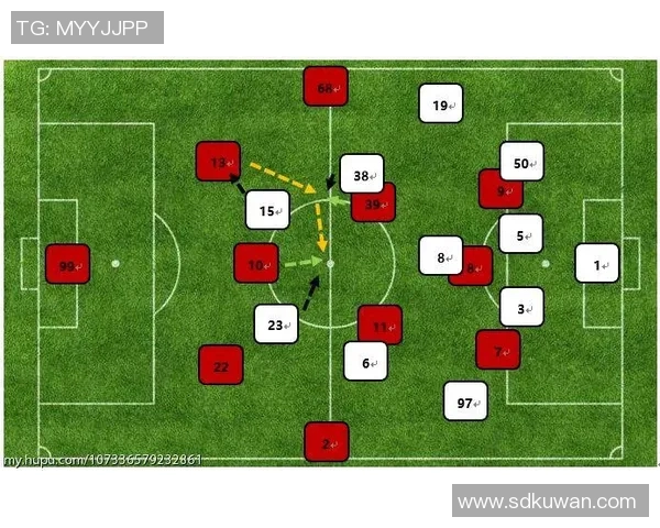 以后卫为核心的战术创新与发展趋势分析