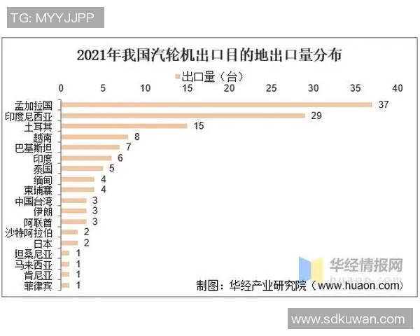 土耳其足球超级联赛发展历程与球队竞争格局分析