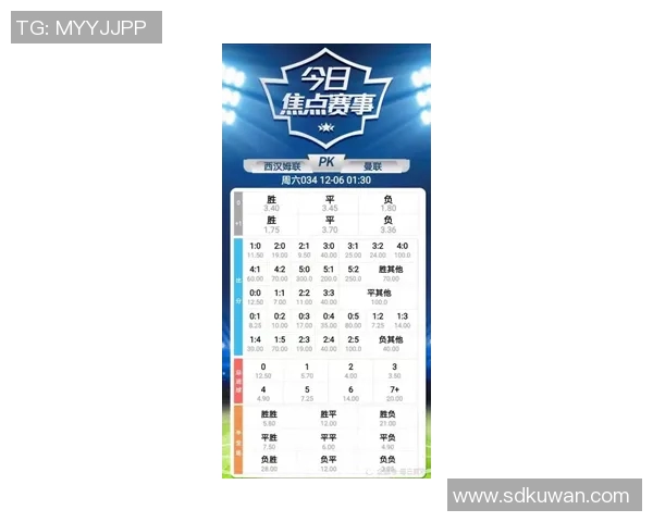 西甲赛程16-17赛季全数据分析：谁打得最累？