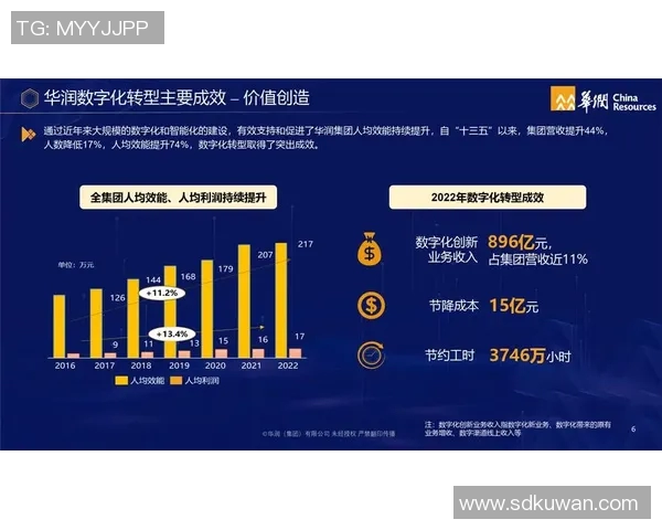 赛事组织创新与管理策略探索：提升赛事效果与观众体验的实践路径