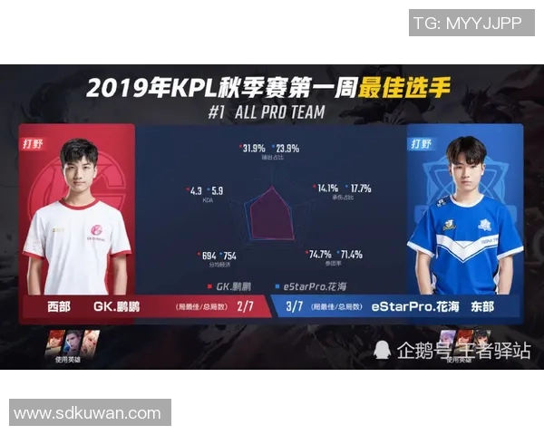 LNG战队心理素质分析与王者荣耀竞技表现的关系探讨