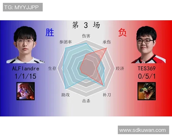 DOTA2技术新趋势TOP10分析TES团队表现卓越引领潮流 DOTA2技术新趋势TOP10分析TES团队表现卓越引领潮流